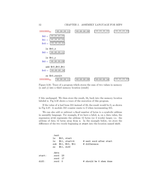 Computer Organization with MIPS - Page 52